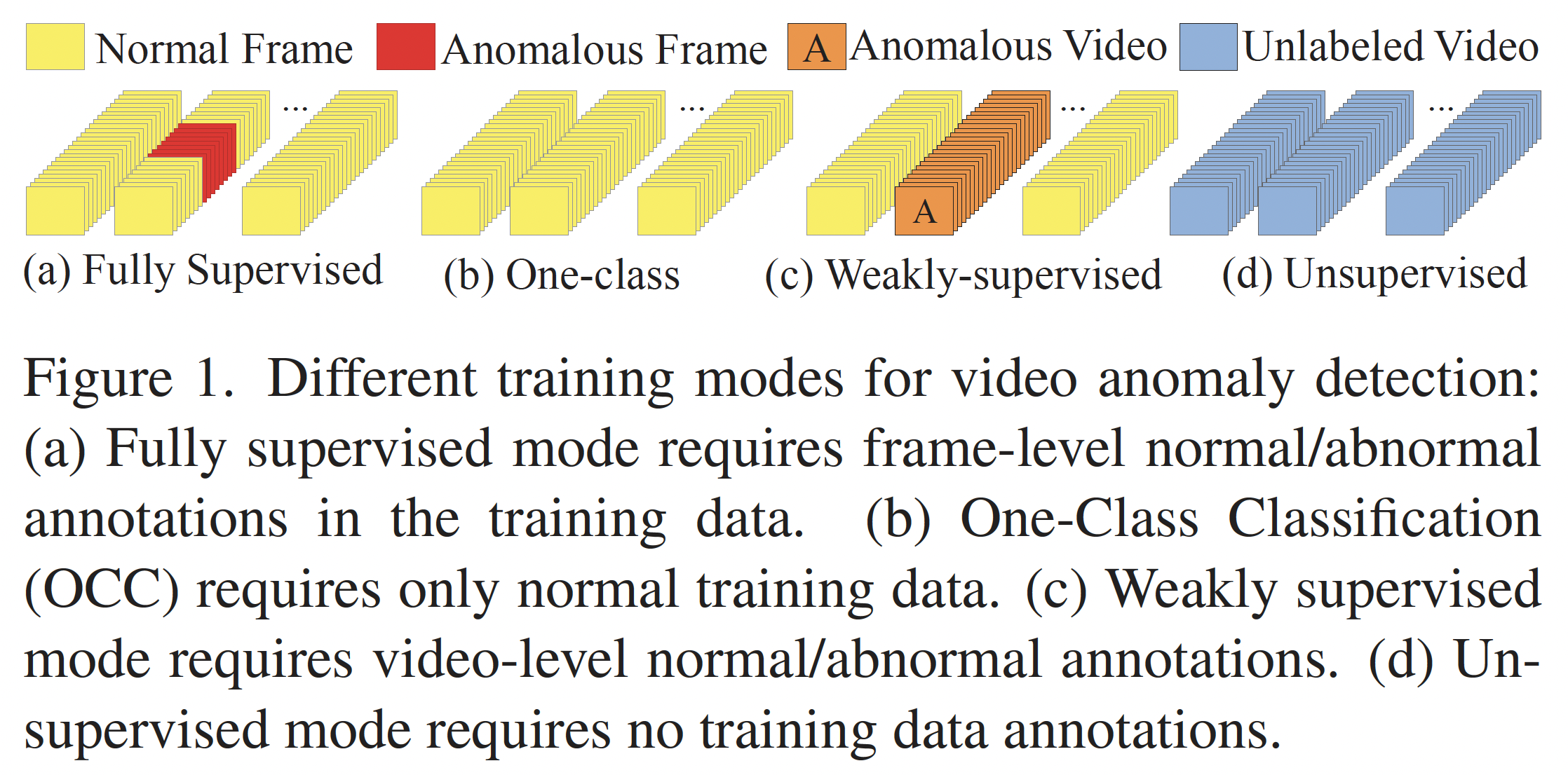 Fig.1